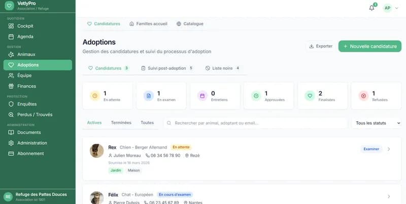 Onglet Adoptions VetlyPro, parcours d'adoption avec candidatures, rencontres et contrats CERFA